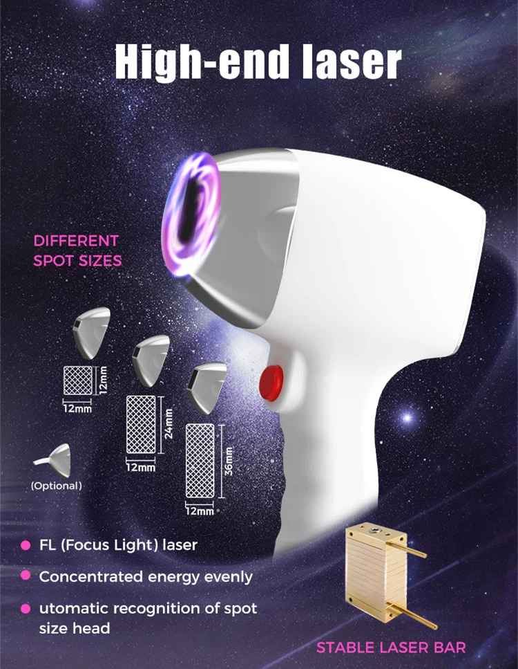 High-end laser working heads High-end laser working heads